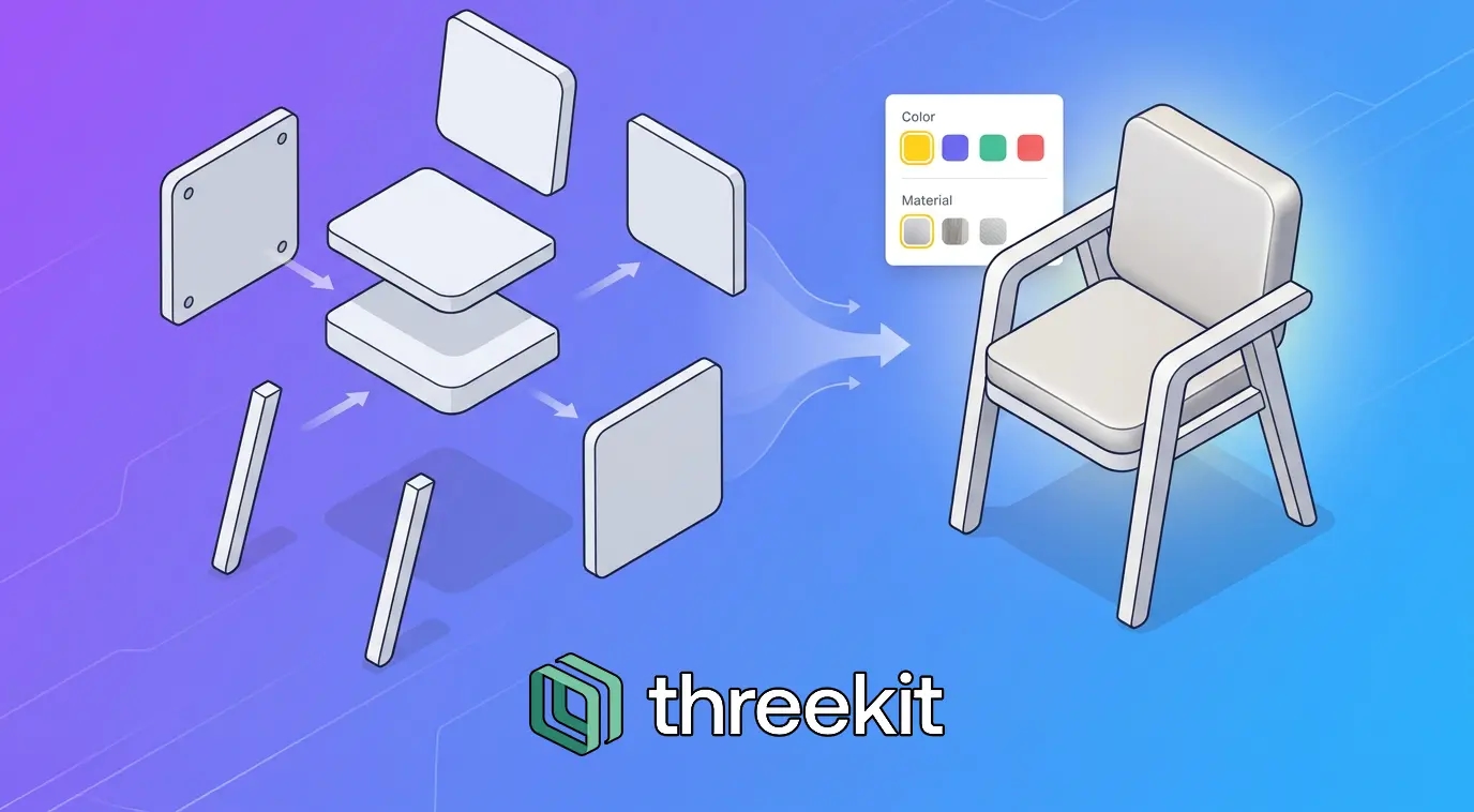 Threekit для продажи настраиваемых продуктов: практический обзор