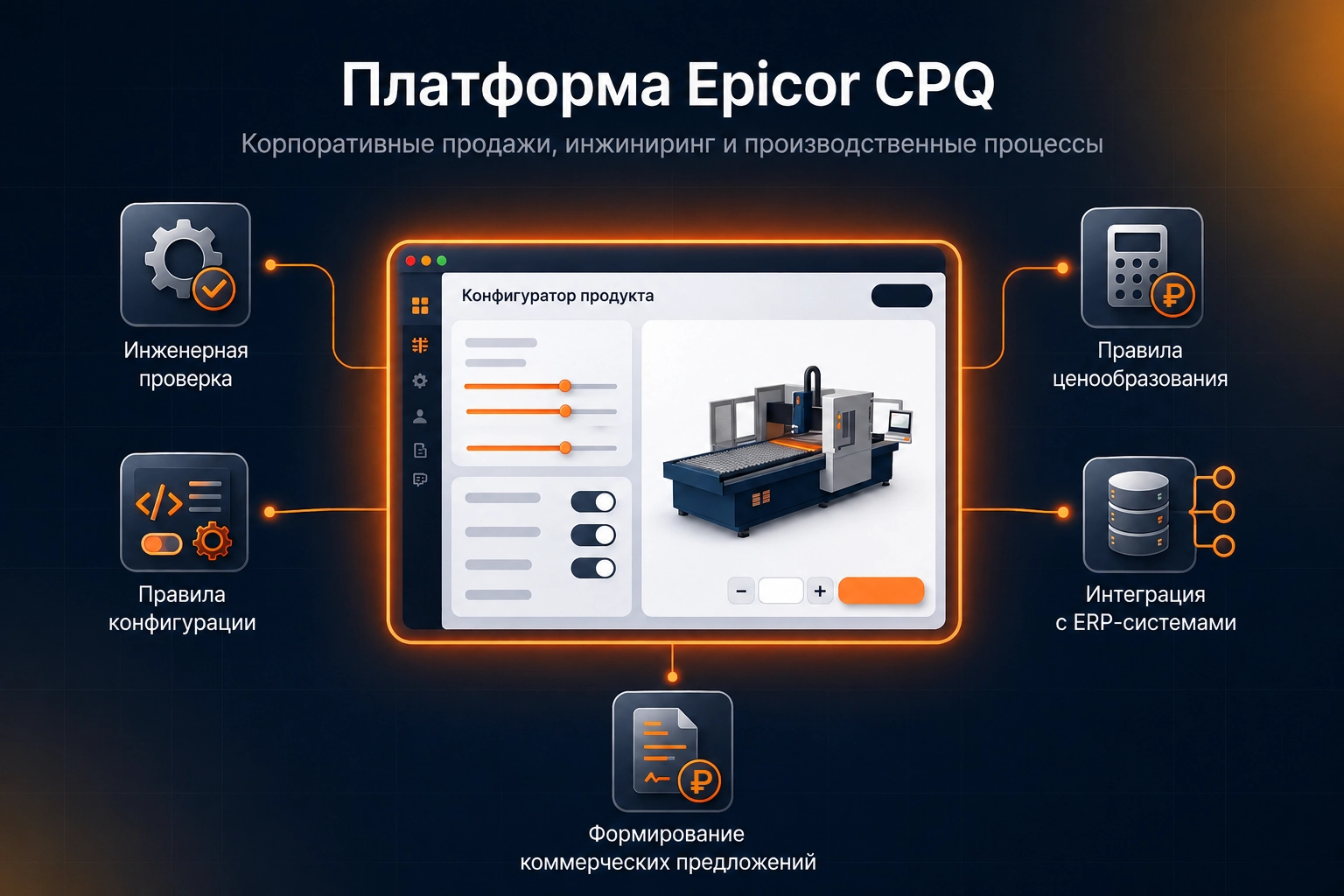Платформа Epicor CPQ — enterprise-воркфлоу продаж, инжиниринга и производства с правилами конфигурации, ценообразованием, генерацией КП и ERP-интеграцией