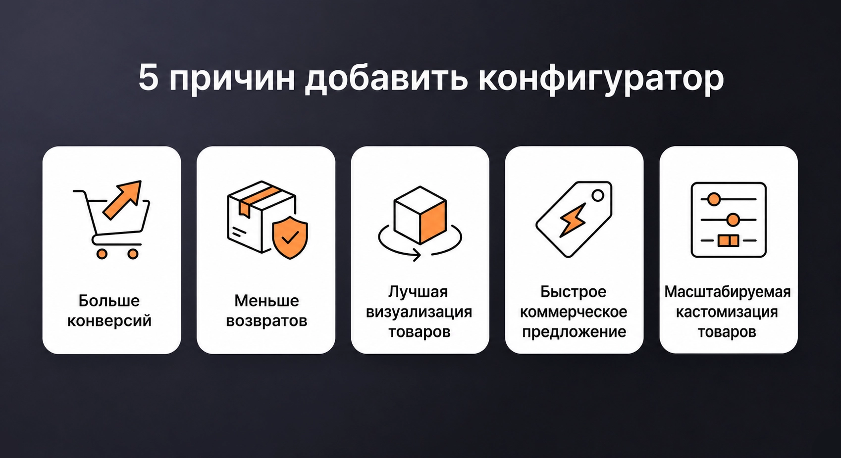 5 причин добавить конфигуратор — выше конверсия, меньше возвратов, лучше визуализация, быстрее котировки, масштабируемая кастомизация