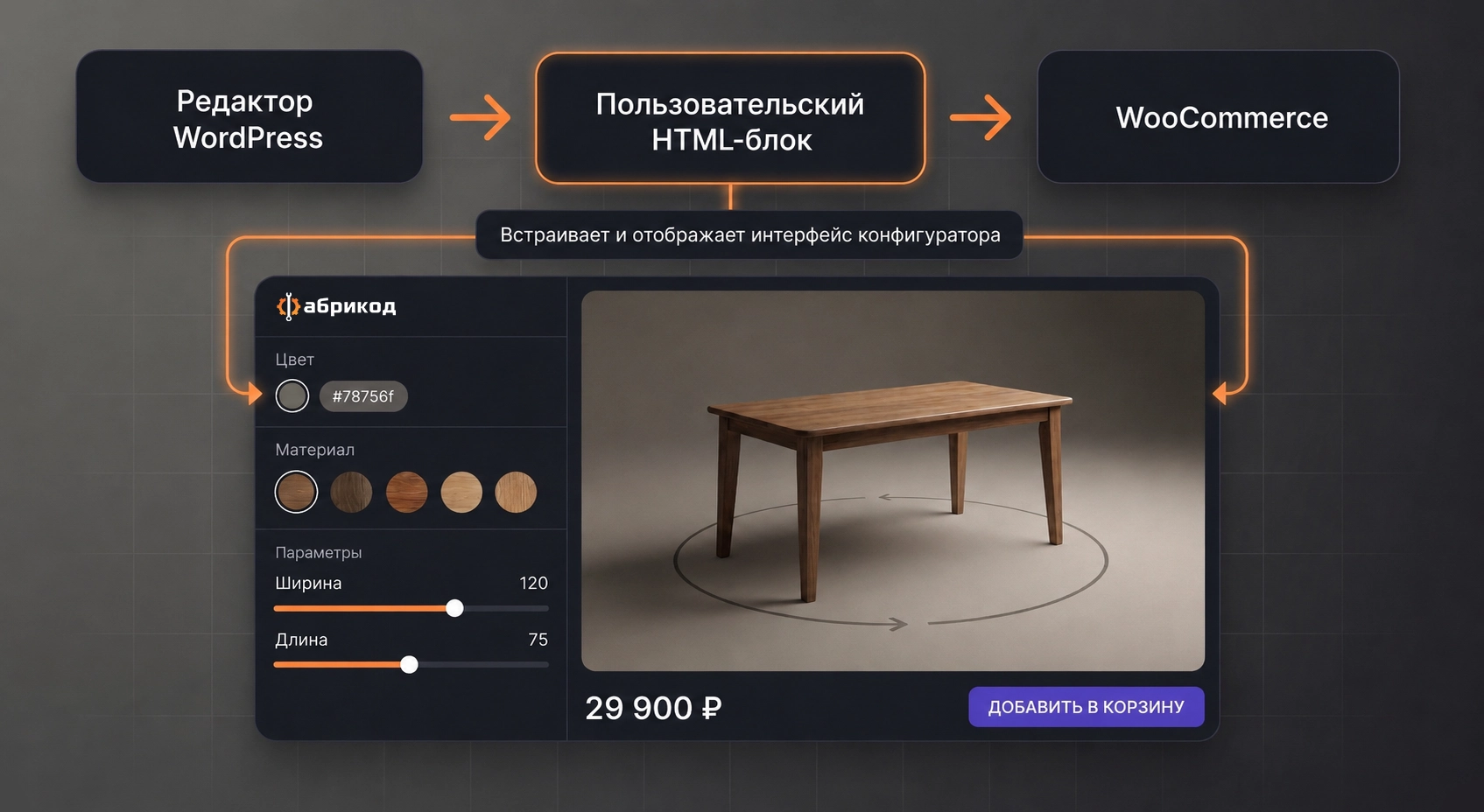 Редактор WordPress → блок Custom HTML → WooCommerce — встраивание BeeGraphy-конфигуратора