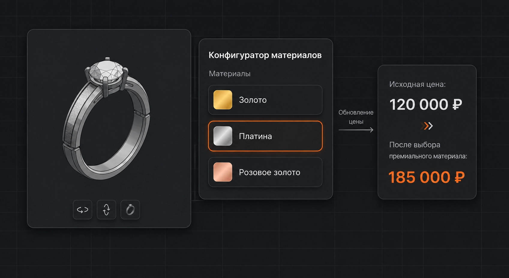 Конфигуратор материалов для ювелирки - кольцо с опциями золота, платины и розового золота и обновлением цены в реальном времени