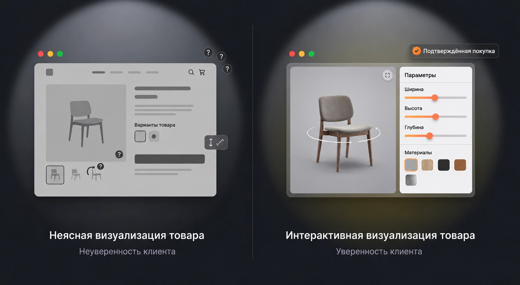 Неясная визуализация продукта против интерактивной визуализации, формирующей уверенность покупателя